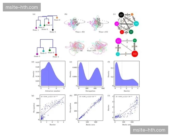 球员轨迹深度解析算法 驱动战术复盘进入像素时代